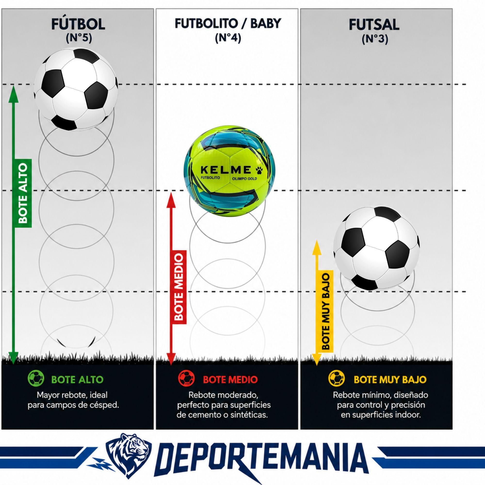 Balón Futbolito Olimpo Gold N°4 Kelme Cosido a Mano-2