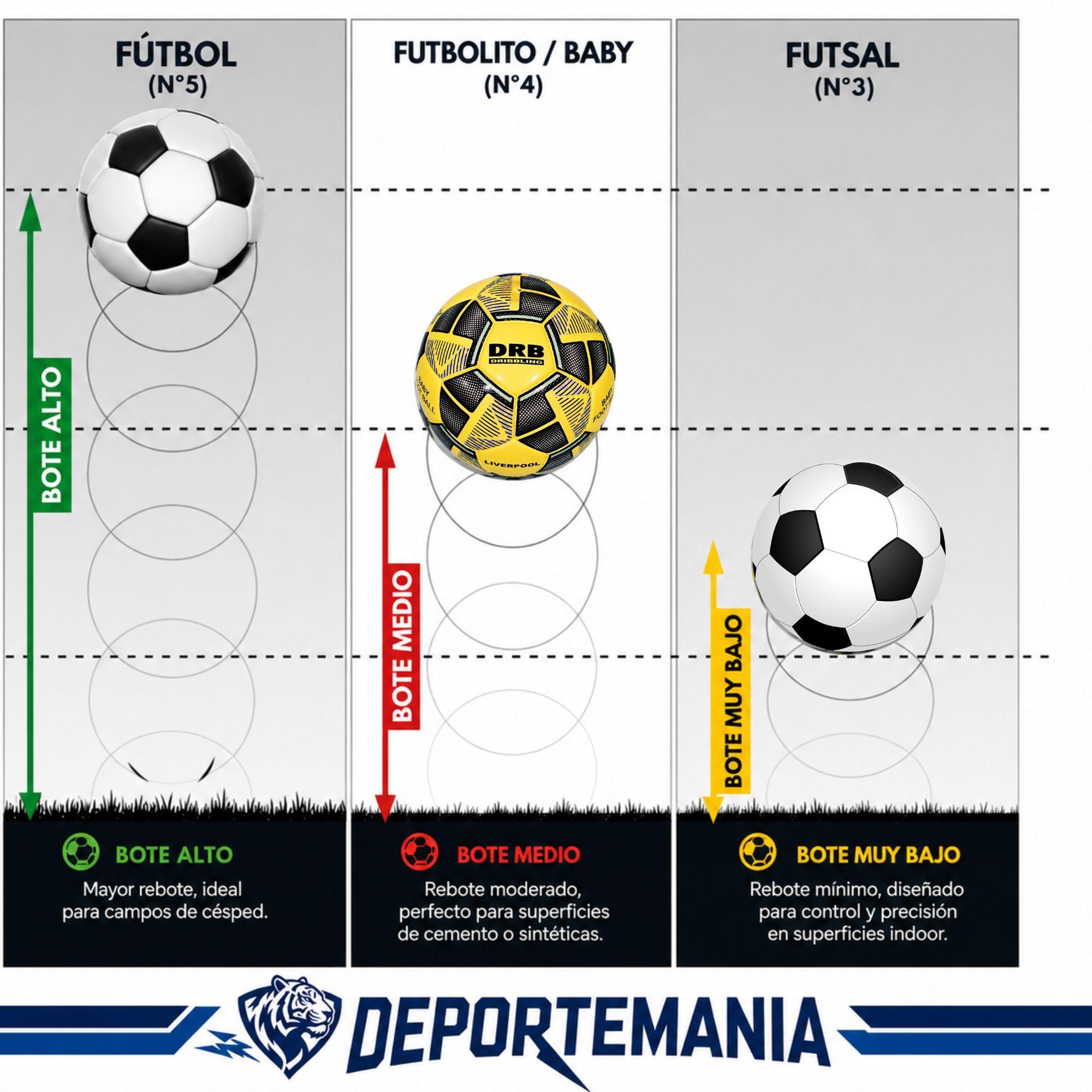 Pelota Futbolito DRB Liverpool N°4 Bote Bajo Futsal-2