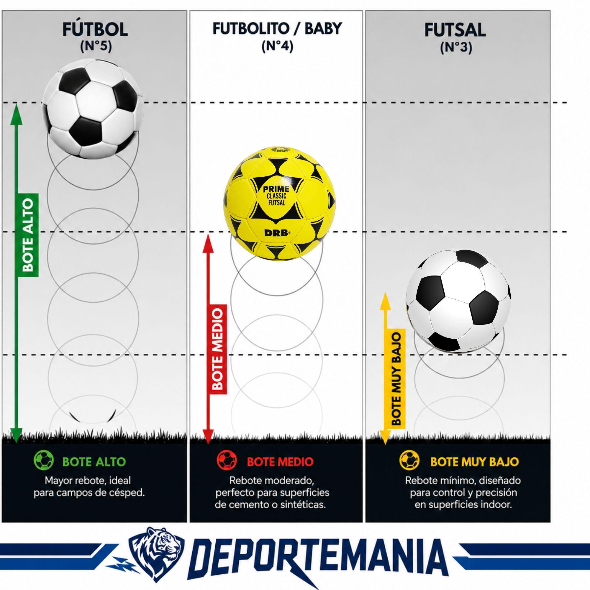 Balón Baby Fútbol DRB Prime N°4 Bote Bajo Butilo-2