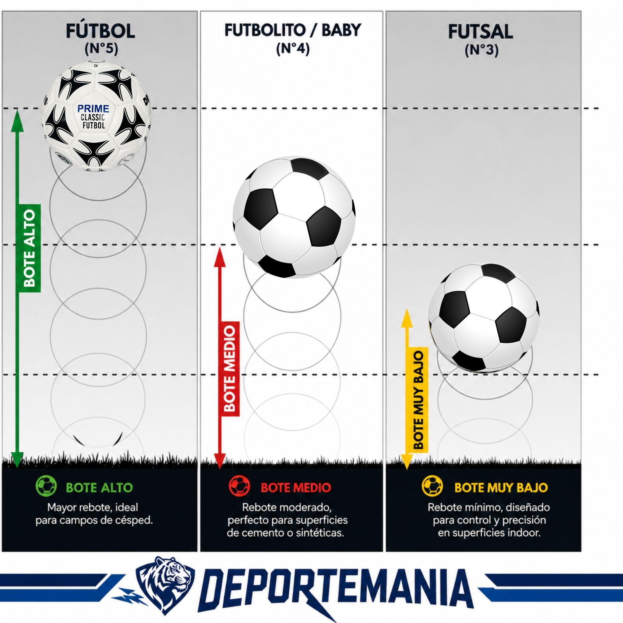 Pelota Fútbol N°5 DRB Prime Costura a Mano Cuero-2