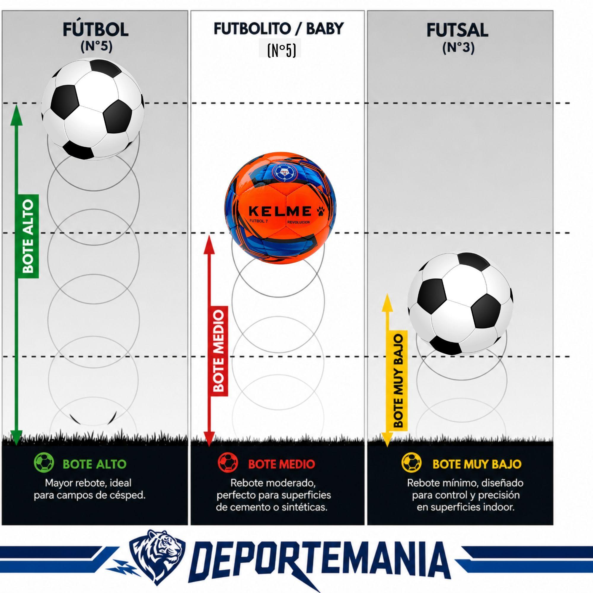 Balón Fútbol 7 Revolución ANF7 N°5 Kelme Bote Medio Bajo-2
