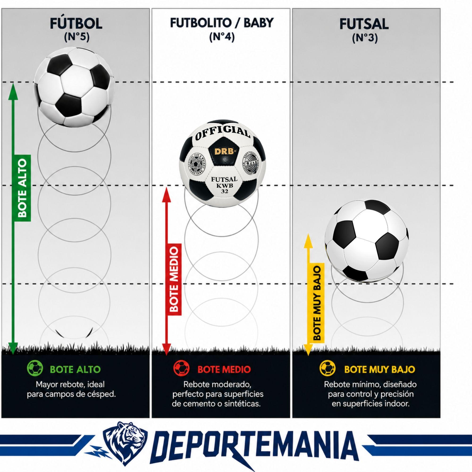 Pelota Futbolito DRB Official N°4 Bote Bajo Futsal-2
