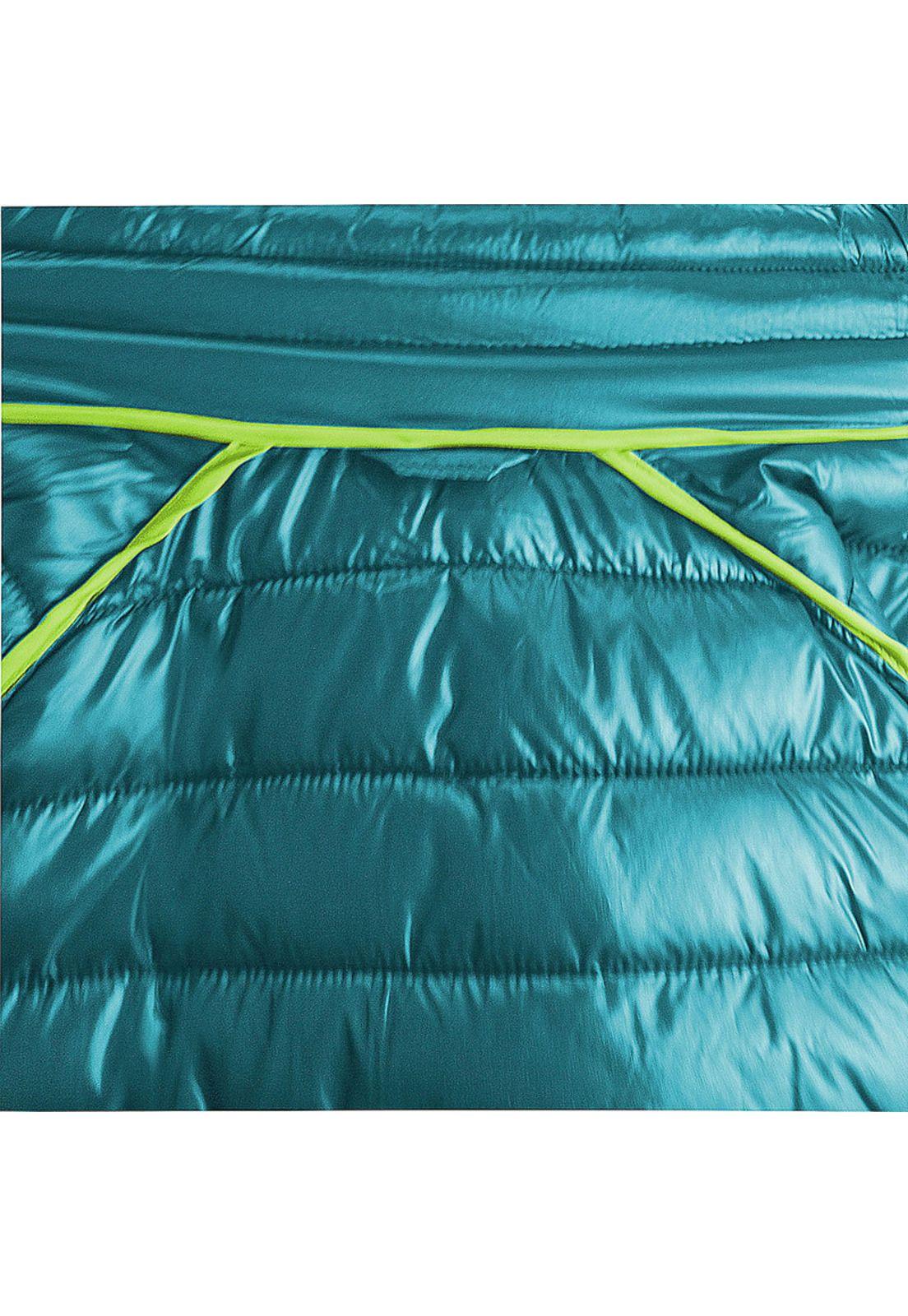 Parka Urbana Turquesa-3