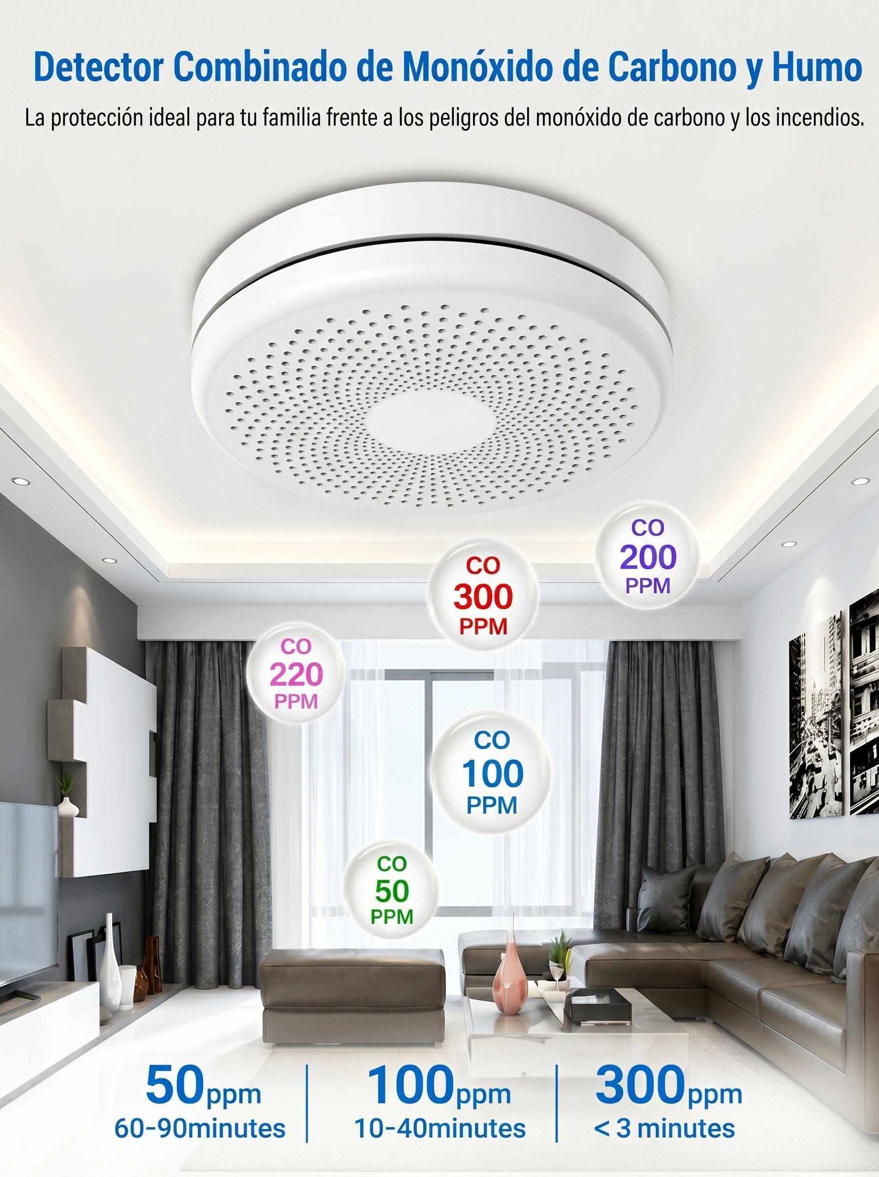 Detector Inteligente de Humo y Monóxido de Carbono WiFi-3