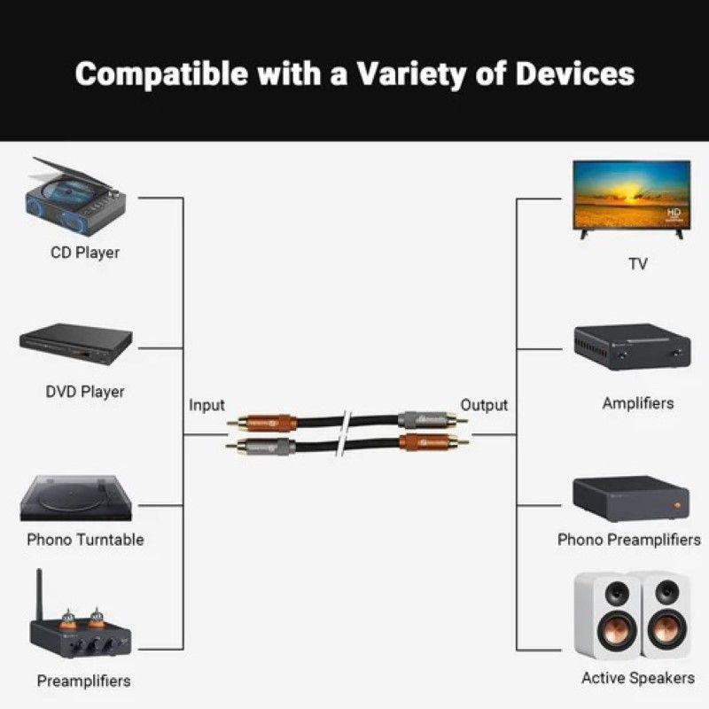 Par de Cables RCA 30cm para Sistemas de Audio Fosi Audio-4
