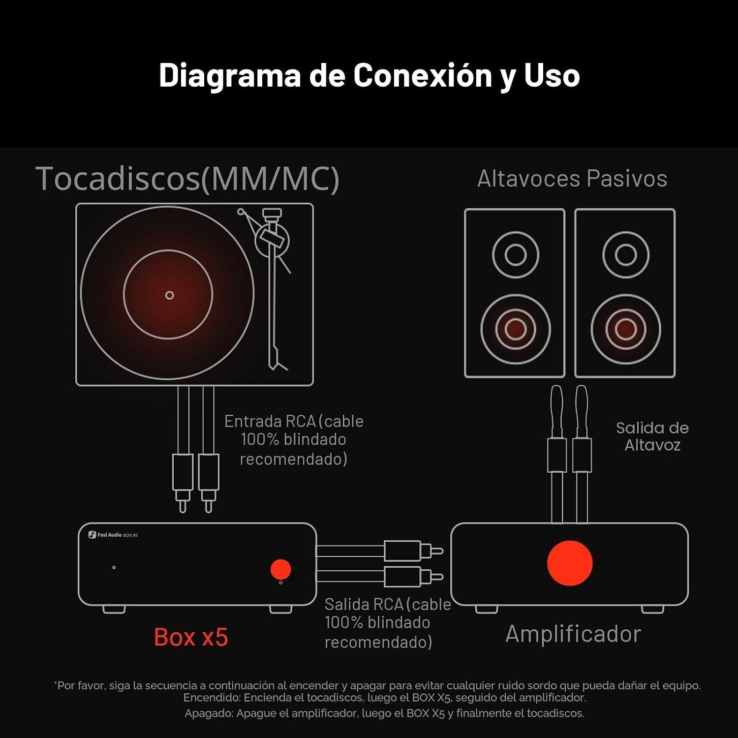Preamplificador Phono para Tornamesa MM MC Fosi Audio Box X5-4