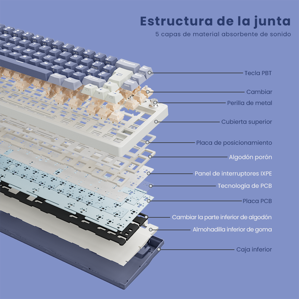 Teclado Mecánico Inalámbrico RKM65 Ocean Blue 65% Español-7
