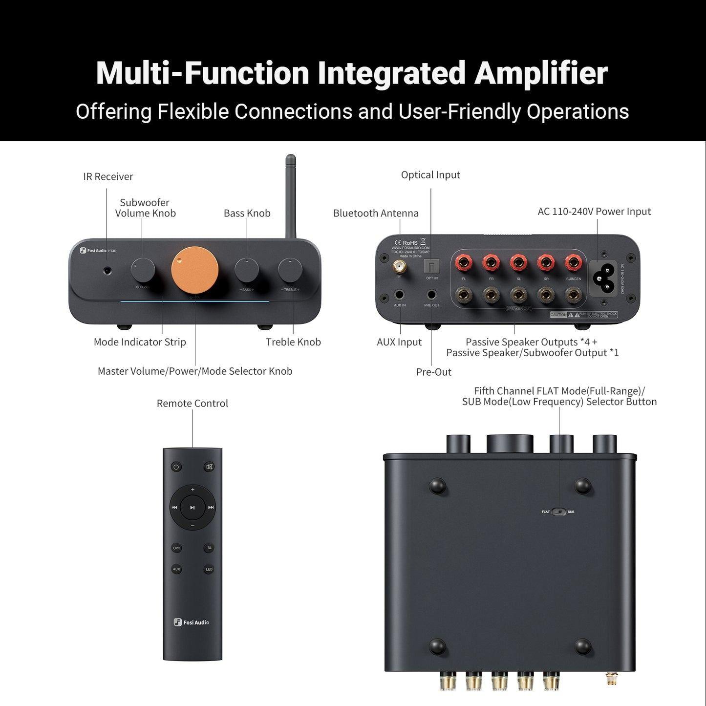 Amplificador Bluetooth Multicanal 4.1/5.0 - Fosi Audio HT4S-2