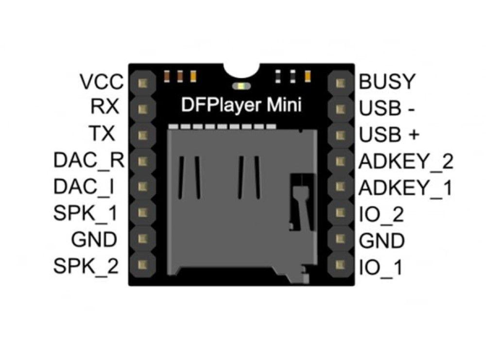 Modulo Reproductor MP3 DFPlayer Mini compatible con Arduino-2