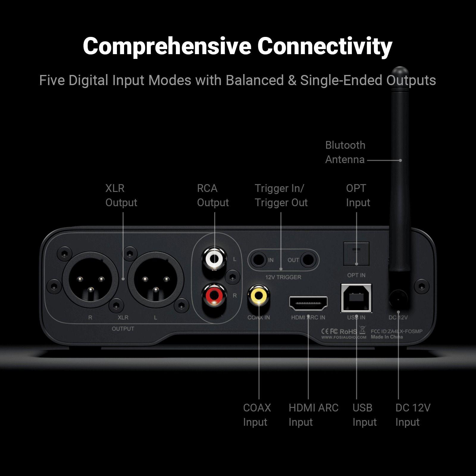 Preamplificador de Audio DAC Balanceado Bluetooth Fosi Audio ZD3-4
