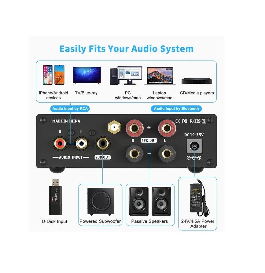 Amplificador Estéreo Bluetooth Fosi Audio BL20C-3