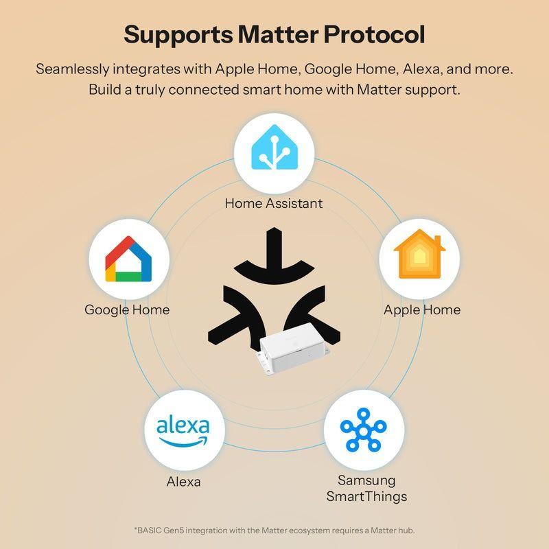 Interruptor WiFi Sonoff Basic Gen5 con Matter-4