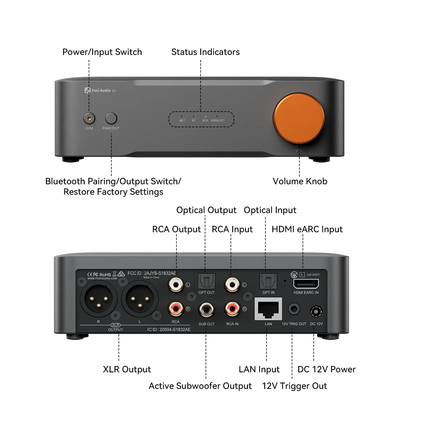 Streamer HiFi Fosi Audio S3 DAC AK4493SEQ WiFi 6 XLR-2