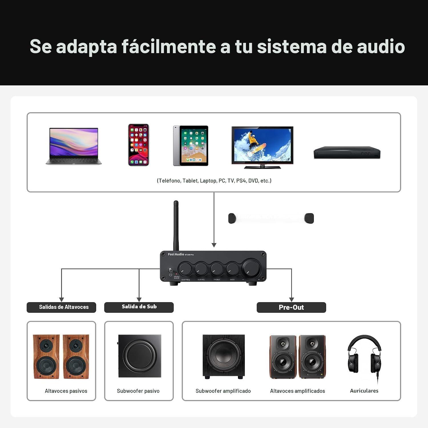 Amplificador HiFi Bluetooth 2.1 Fosi Audio BT30D Pro 48V-3