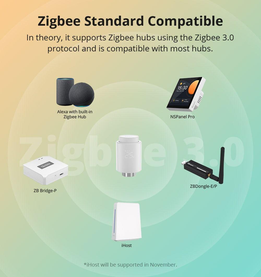 Válvula Termostato Zigbee Para Radiador - Sonoff TRVZB-5