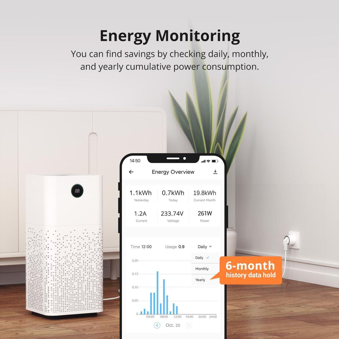 Enchufe Wifi Sonoff S60 Con Medición De Energía 4000W 16A-2