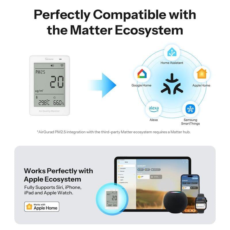 Monitor de Calidad de Aire PM2.5 WiFi Matter Sonoff AirGuard-4