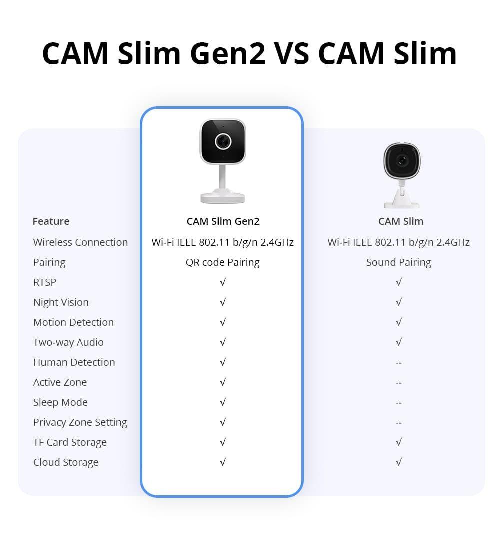 Cámara Seguridad Wifi Full HD - Sonoff CAM Slim Gen2-3