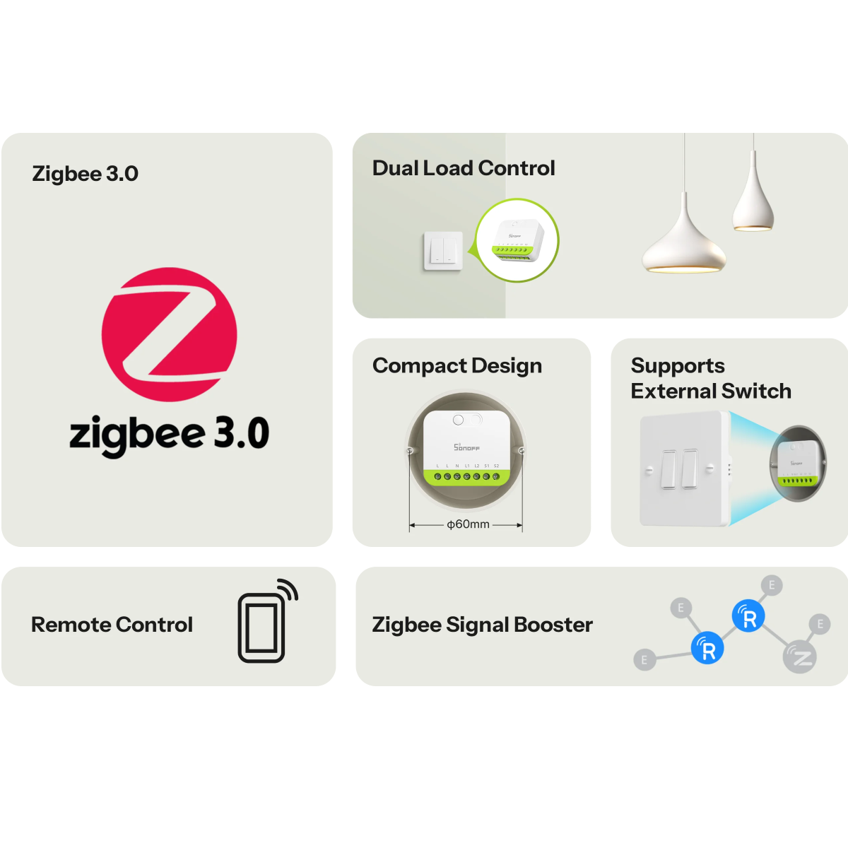 Interruptor Inteligente Zigbee Sonoff Mini DUO Dos Canales con Neutro – MINI-ZB2GS-4