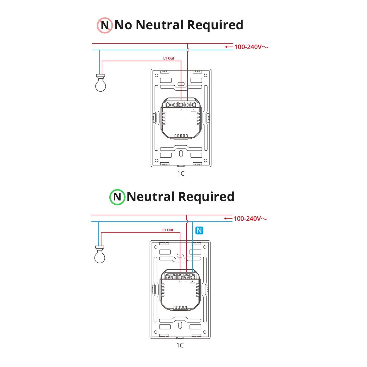 Interruptor Inteligente Sin Neutro Sonoff Switchman ZBM5-2C-3