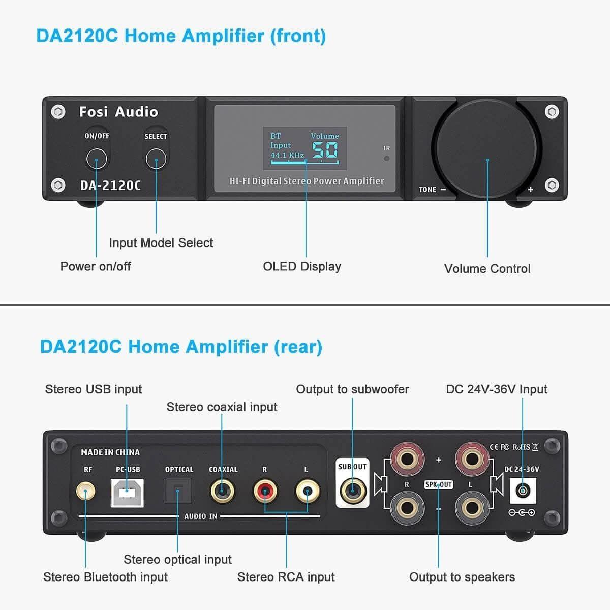 Amplificador de Audio DAC 2.1CH Bluetooth Fosi Audio DA2120C-2