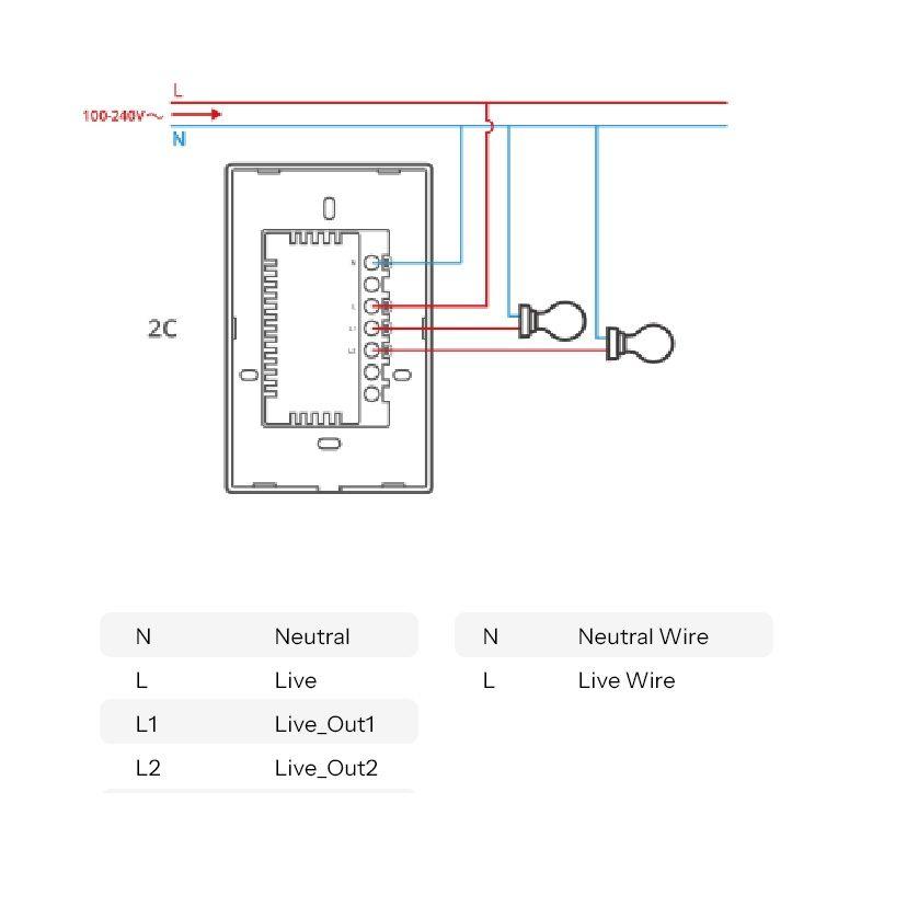 Interruptor WiFi Touch Sonoff TXGen2 de 2 Canales con Matter-5