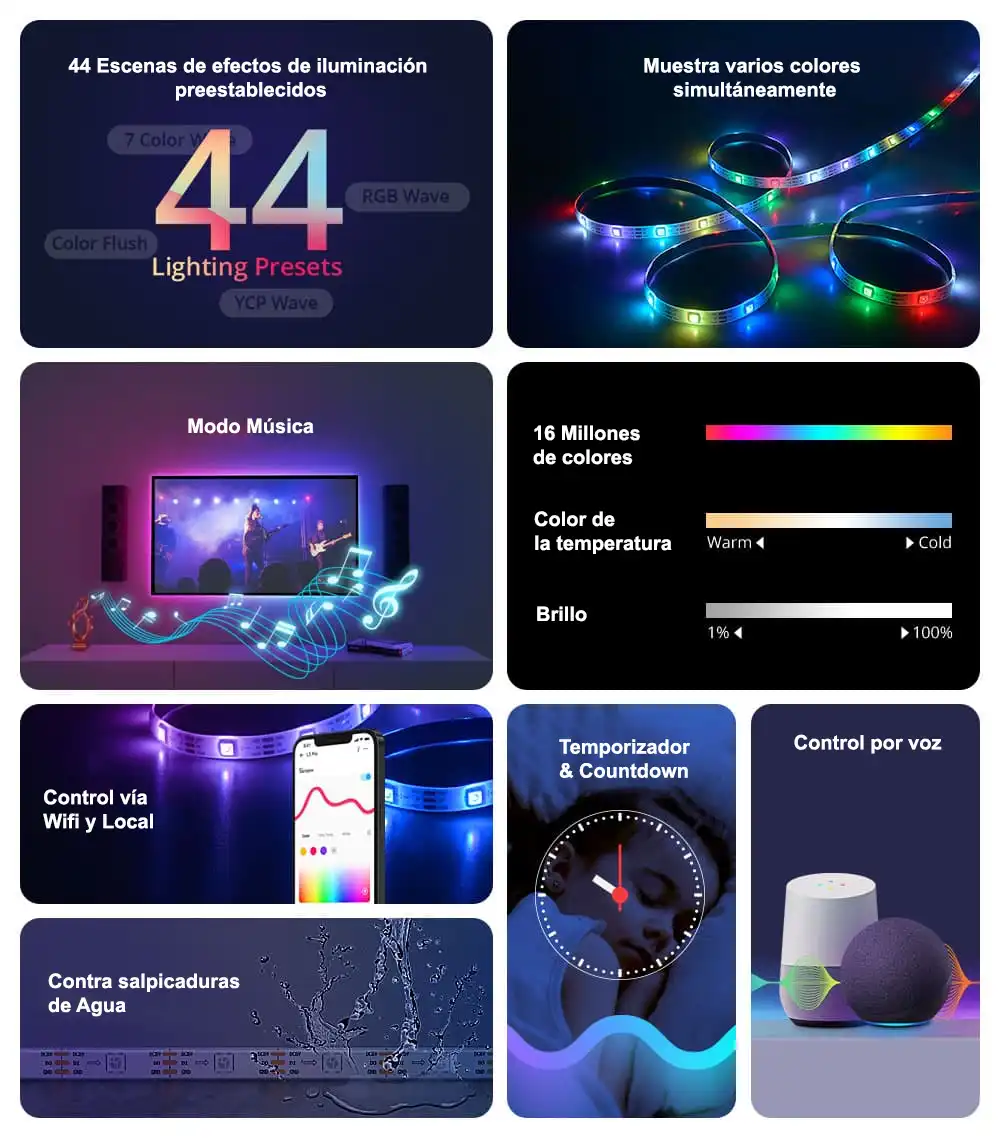 Tira LED Wifi RGBIC Sonoff L3 Pro 5 Metros-2