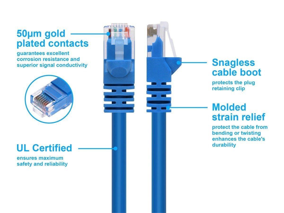Cable de red ethernet CAT 6 - 90cm-2