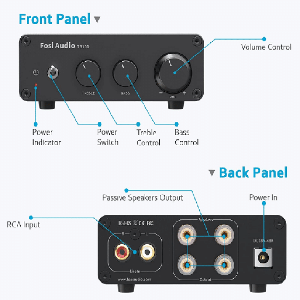 Amplificador Fosi Audio TB10D + Parlantes Edifier P12-3