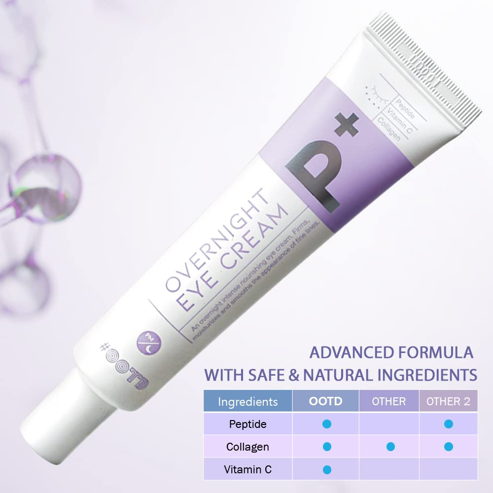 Contorno De Ojos Crema de noche para ojos OOTD-3