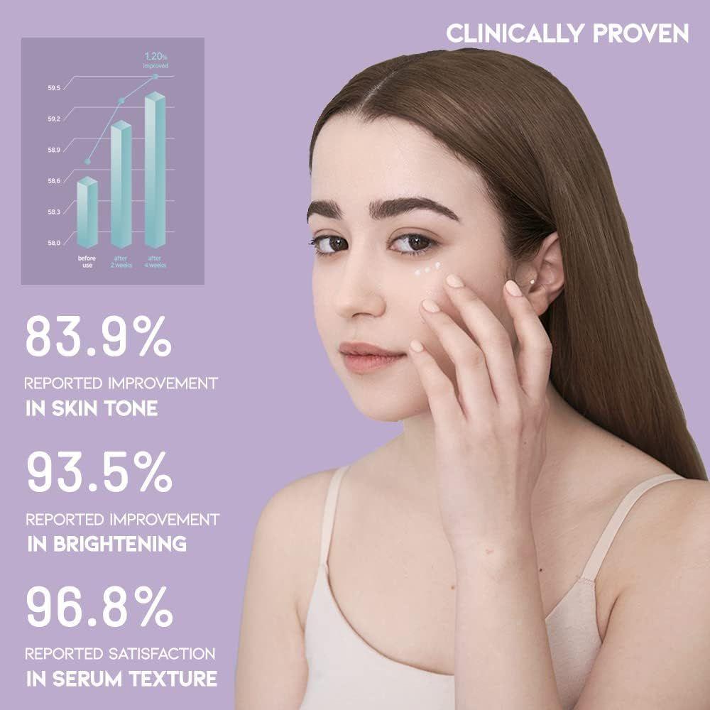 Contorno De Ojos Crema de noche para ojos OOTD-4