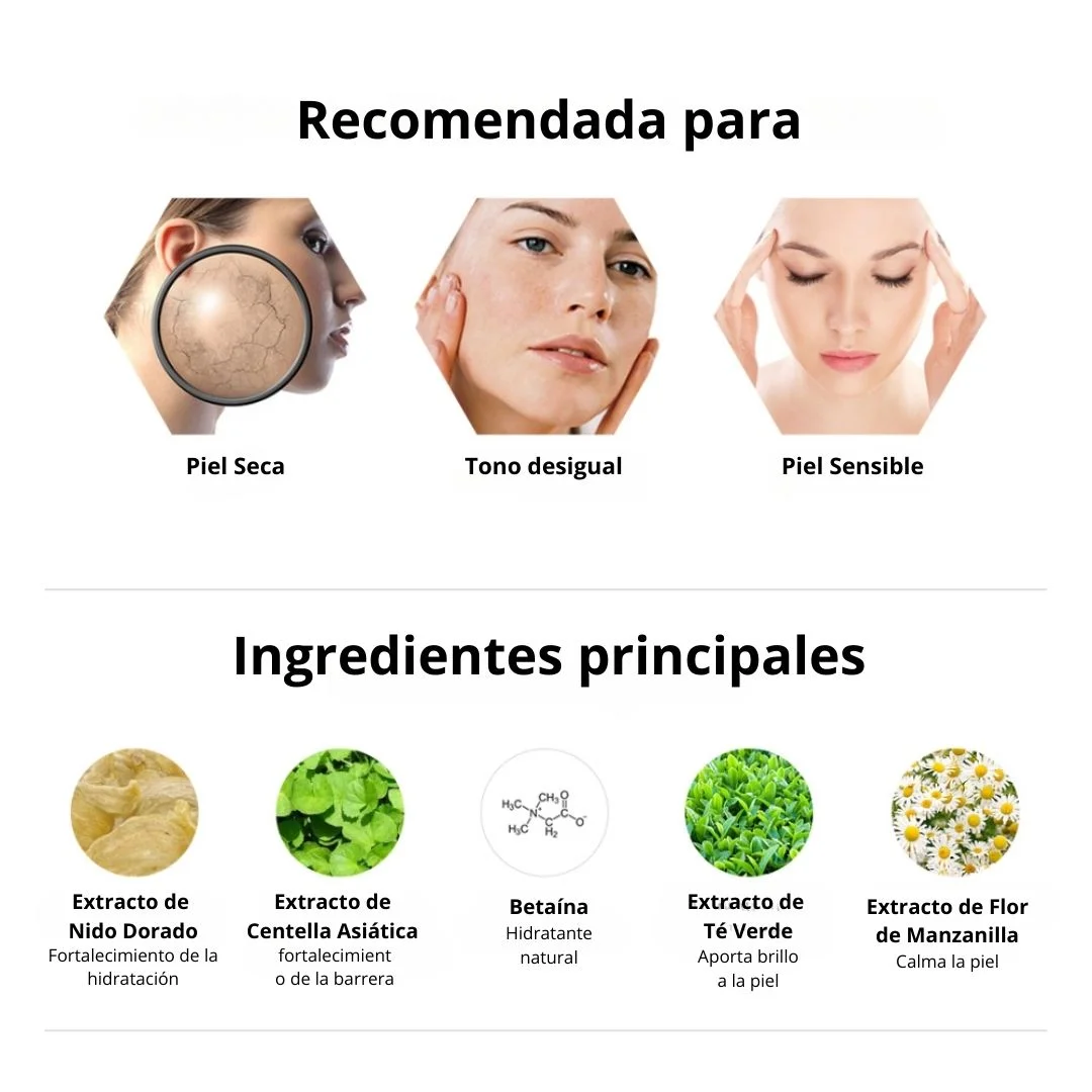 Mascarilla de ampollas Birds Nest Aqua 10un-7