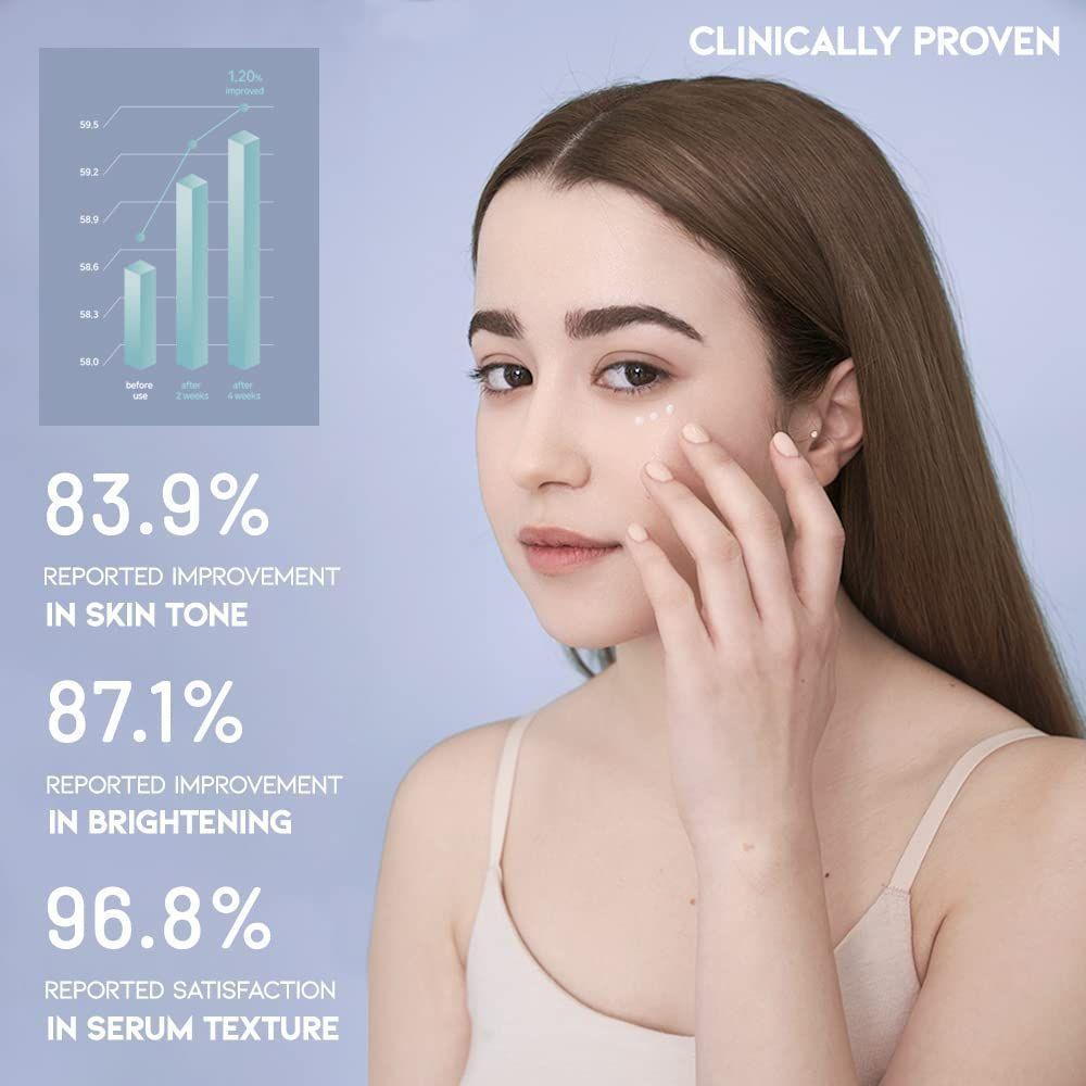 Serum Hidratante De Contorno De Ojos OOTD Intensive-4