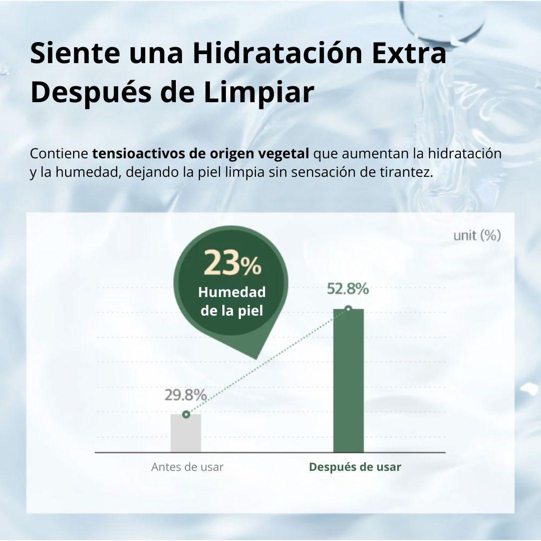 Espuma Limpiadora de Centella - 150 ml-3