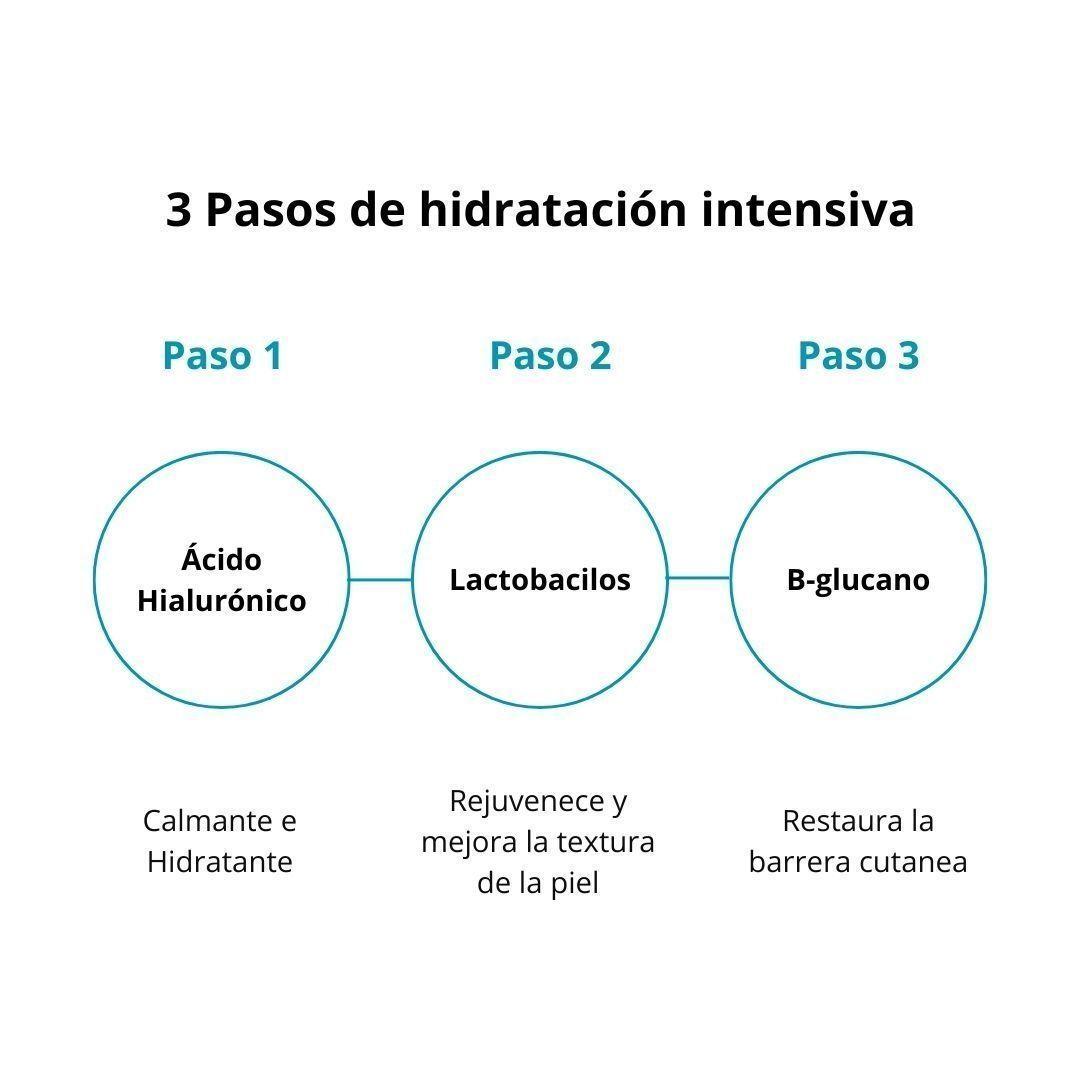 Tonico Hyaluronic Essential Toner - 200ml-6