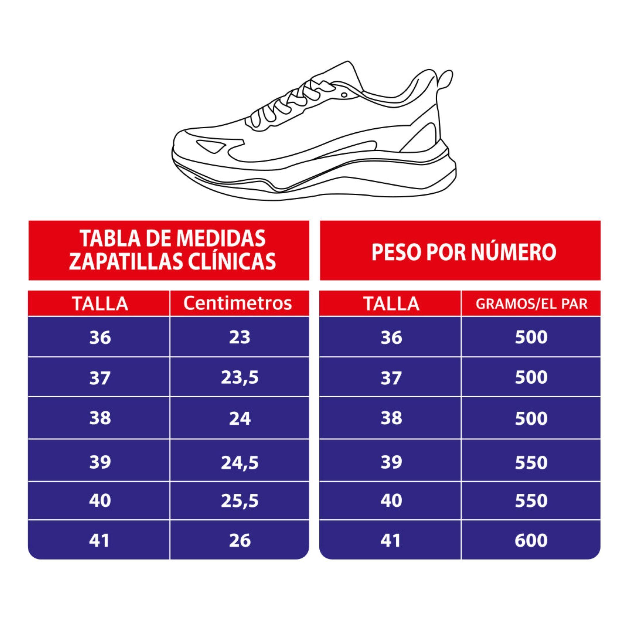 Zapatillas clínica Unisex Ripholia RIP-ZC-6 M.sintético-2