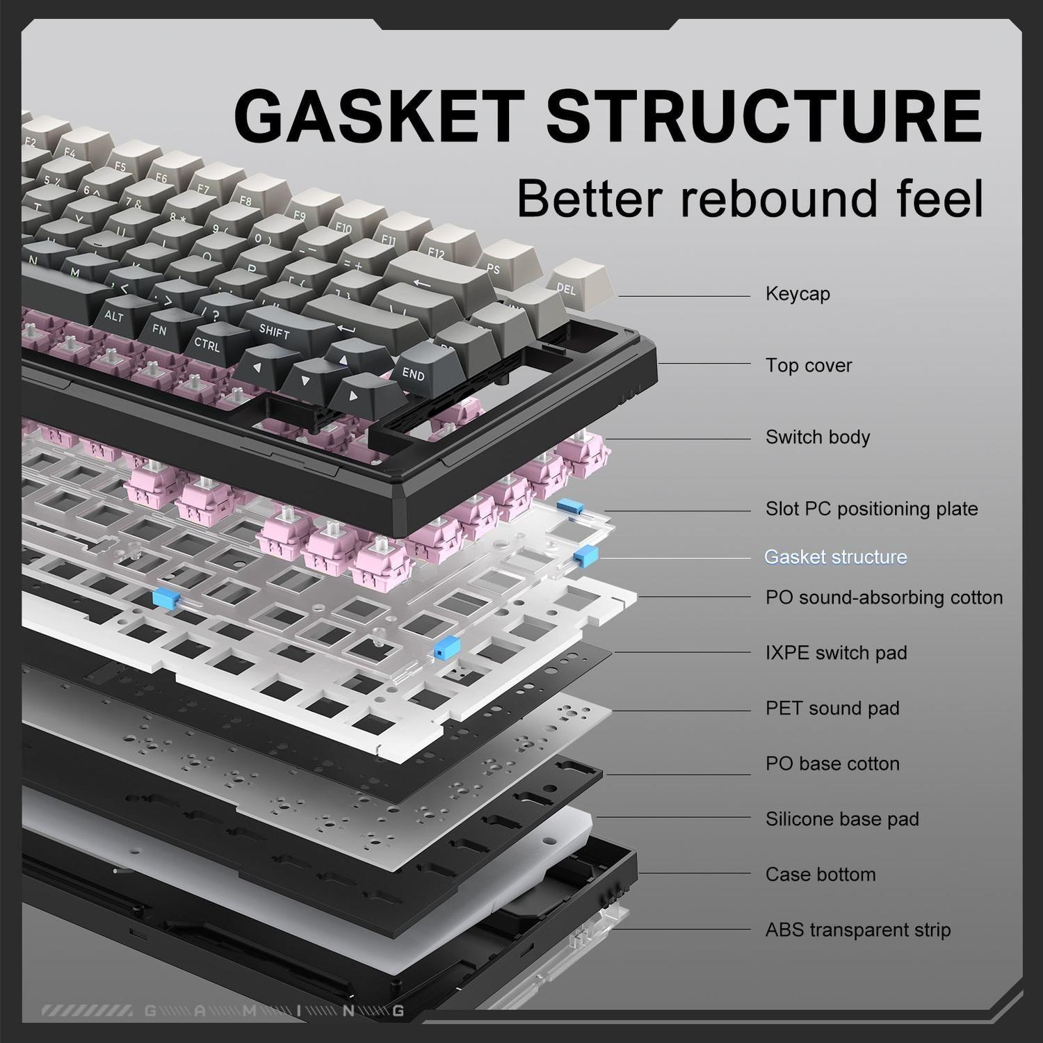 Teclado Gamer Onikuma Mecánico G83 Trimode-7