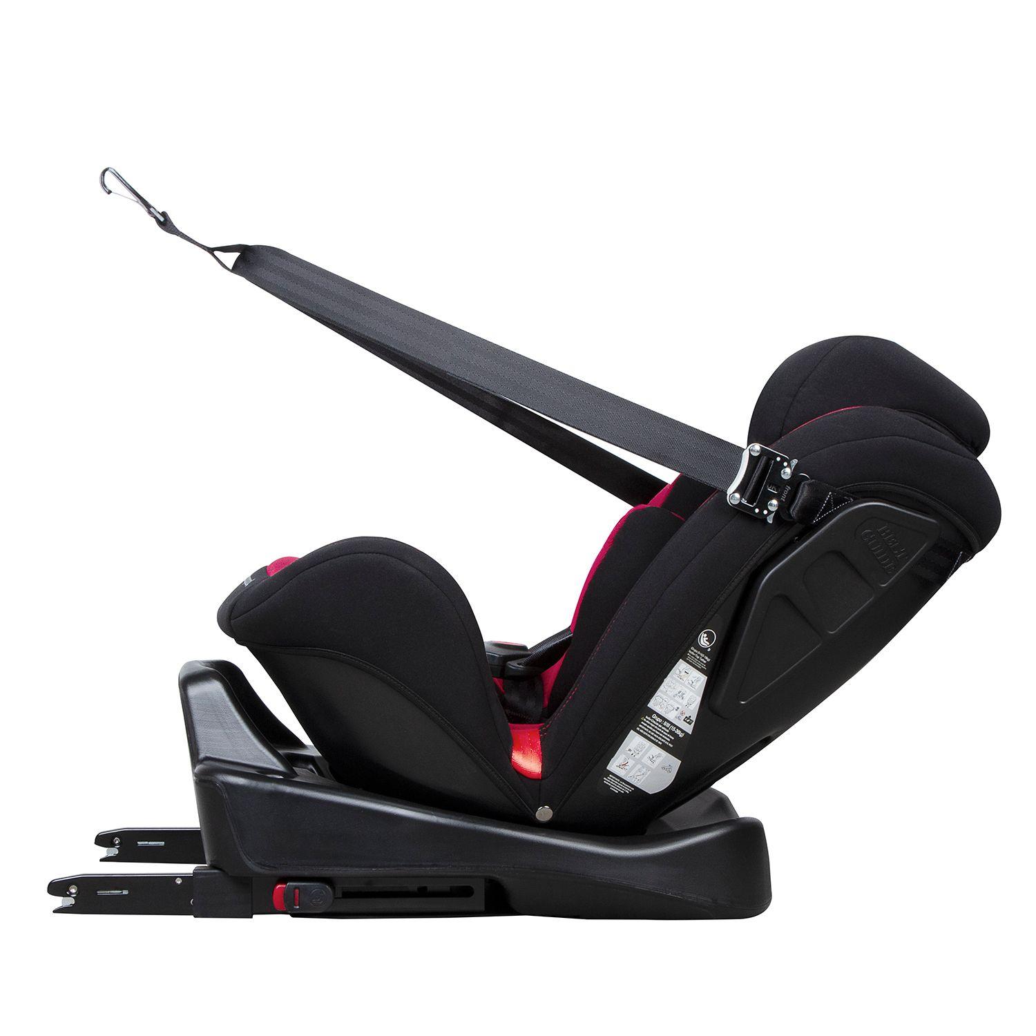 Silla De Auto Convertible Full-Stages Isofix 360° Red-3