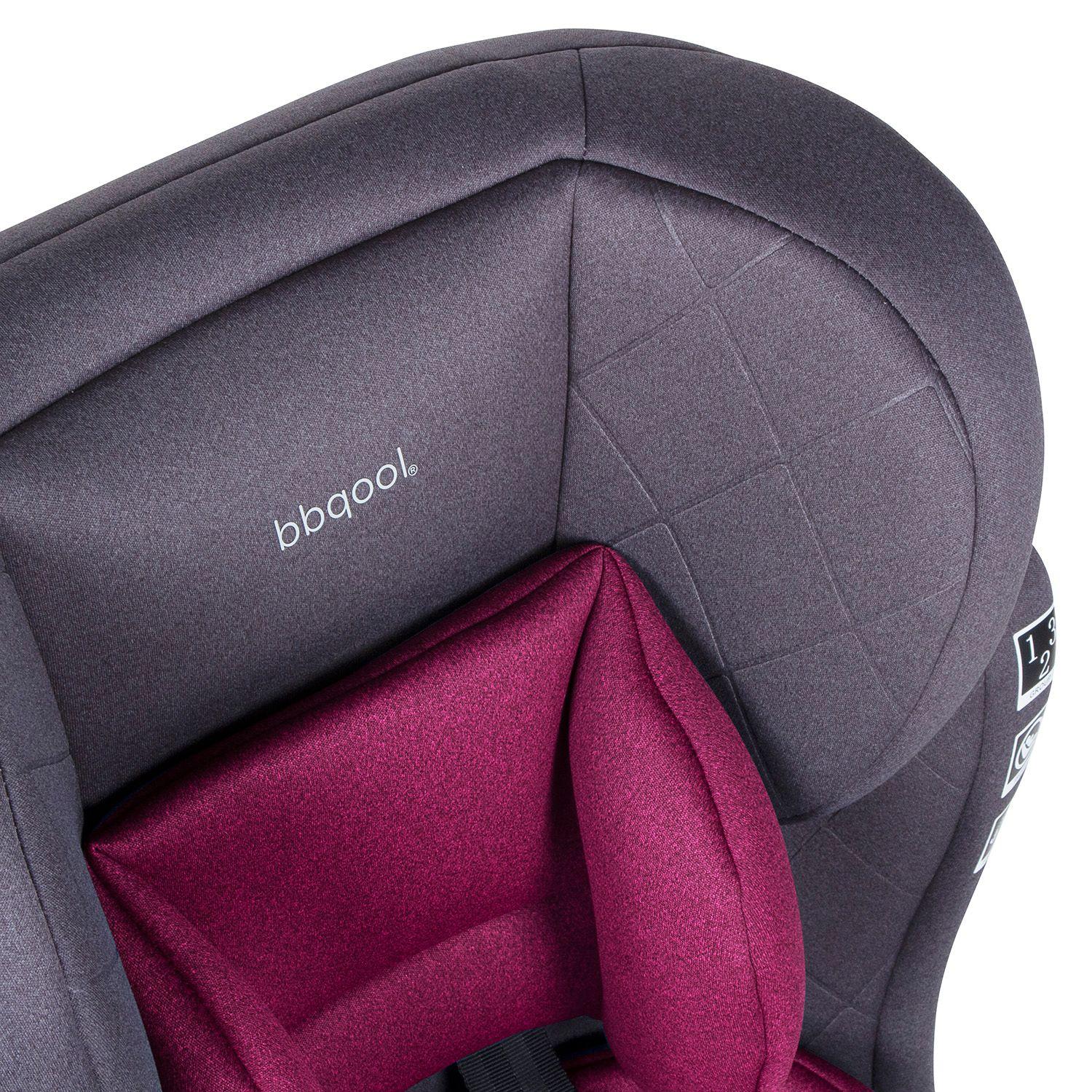 Silla De Auto Butaca Safe Isofix Lilac-5
