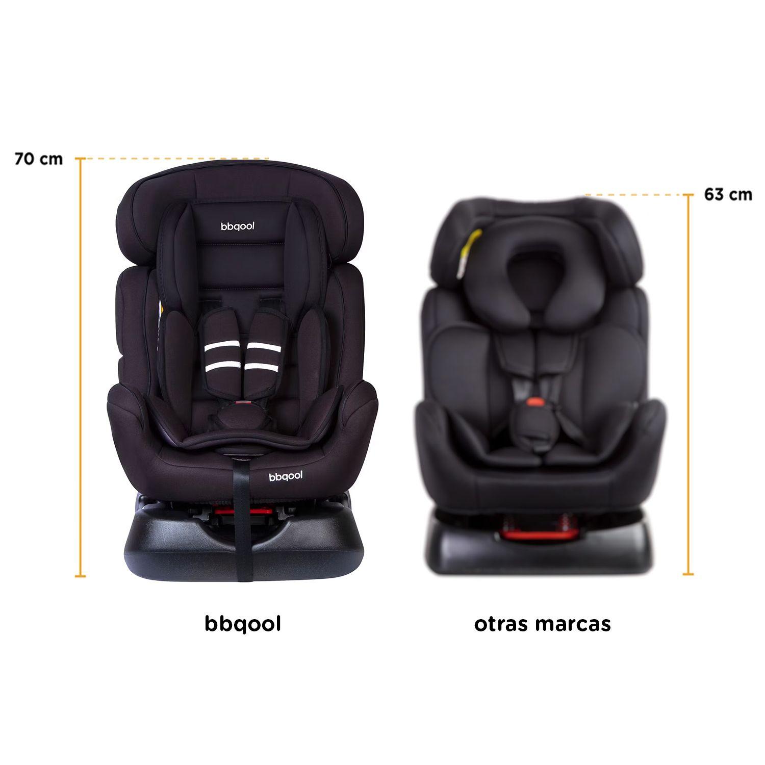 Silla De Auto Convertible Thor Black-6