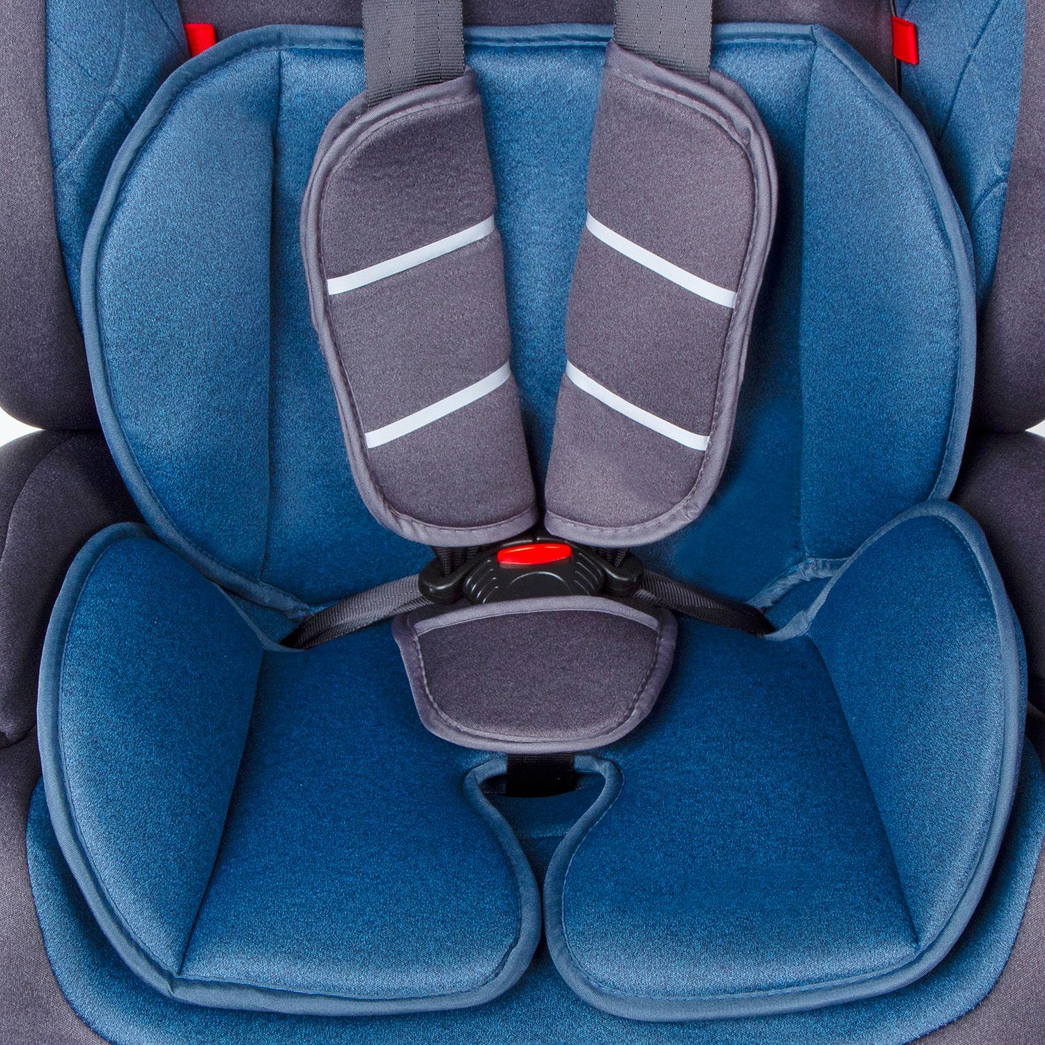 Silla De Auto Butaca Volt Isofix Blue-5