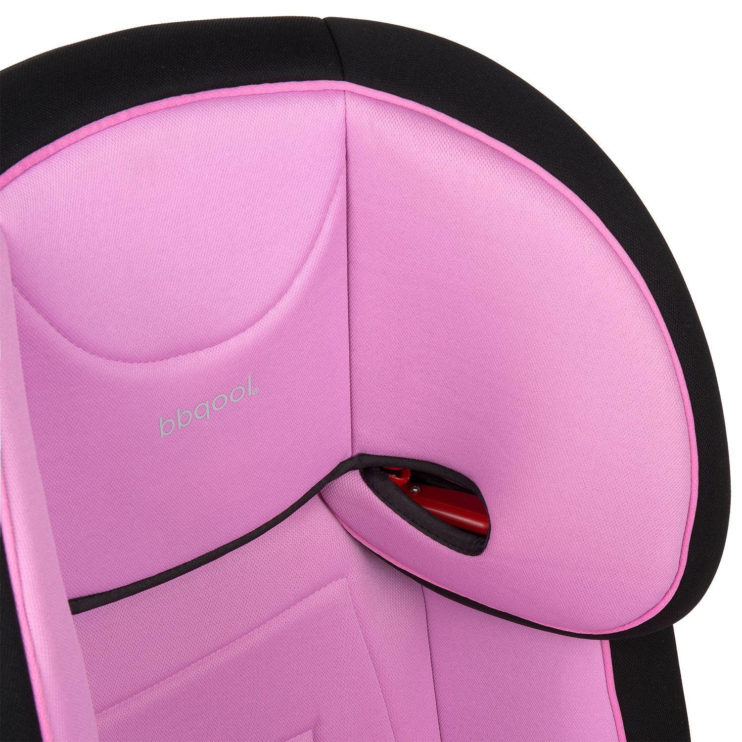 Silla De Auto Butaca Re-Volt Isofix Rosado-6