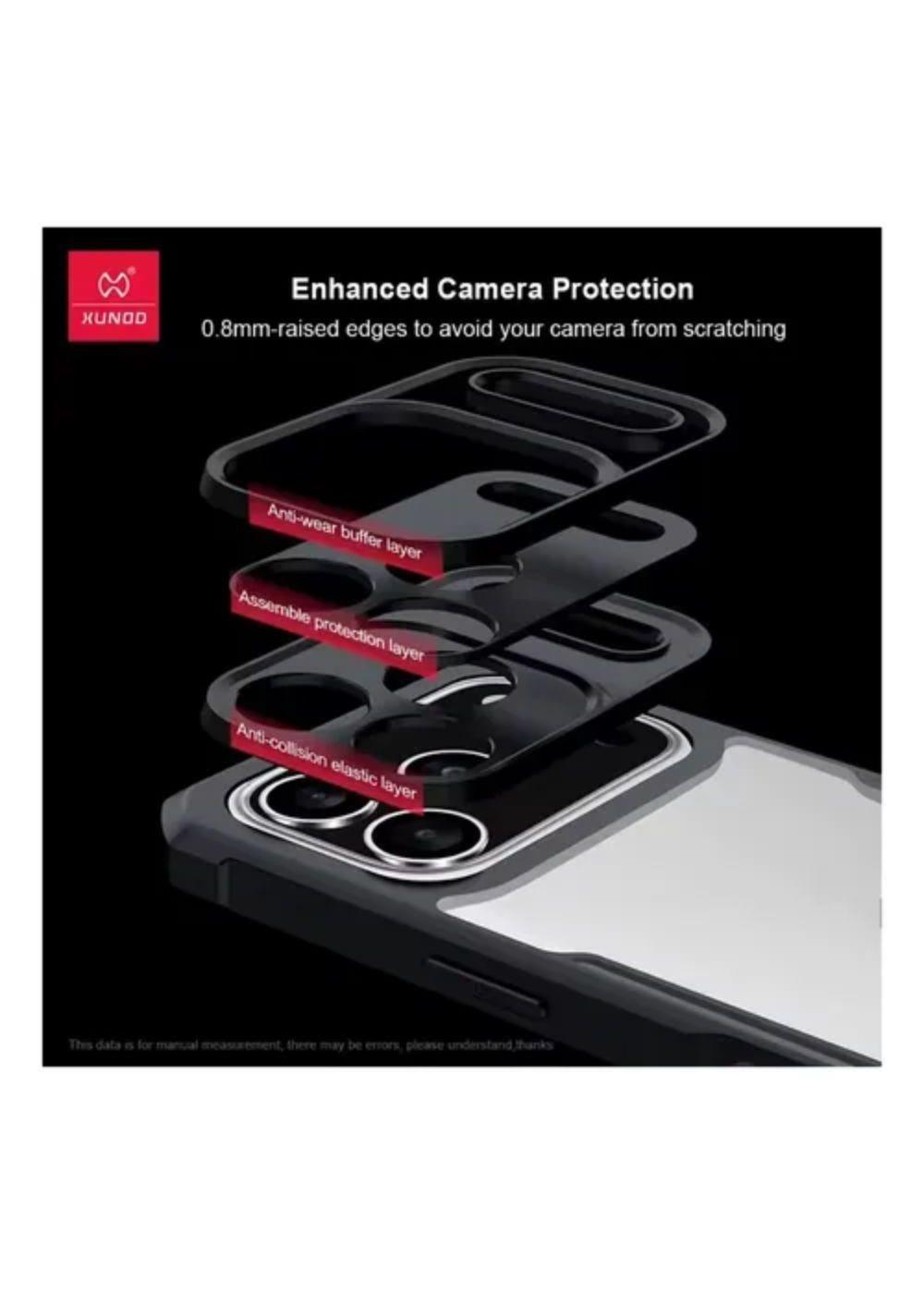 Carcasa Para iPhone 17 Pro Militar Grade X Antigolpes Reforzada-2