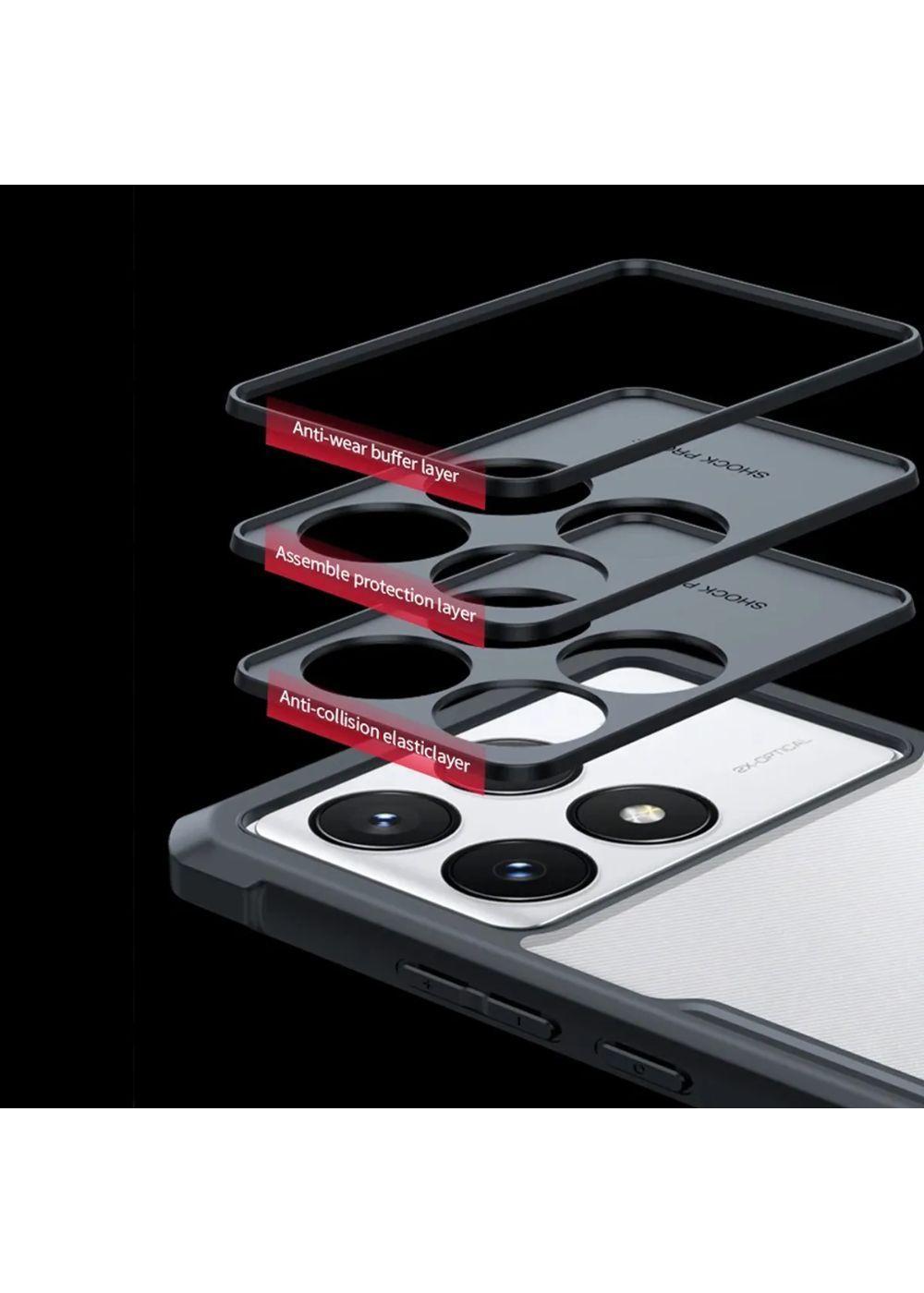 Carcasa Para Xiaomi Poco X6 Pro 5g Militar Grade X Reforzada-5