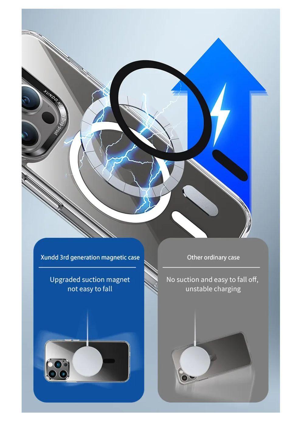 Carcasa Para iPhone 15 Pro Magsafe Powerfull Clear Shock-5