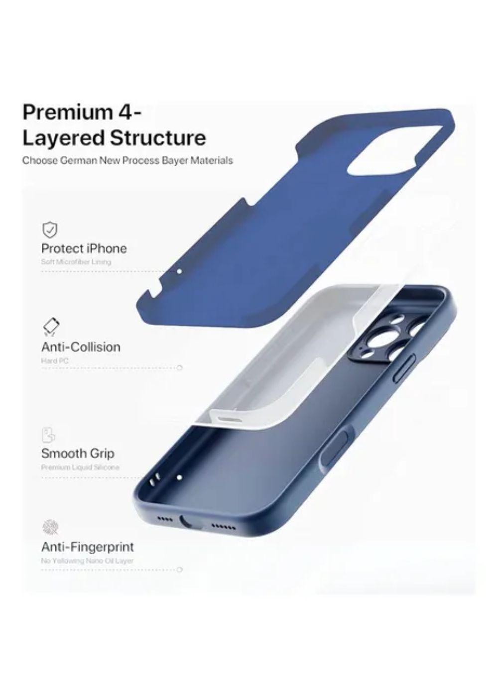 Carcasa Para iPhone 16 Pro Silicona Suave Antigolpe Camara Cover-2