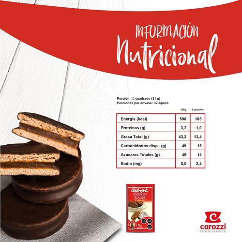 Pack 10 - Ambrosoli Cobertura Alfajor 1kg-3