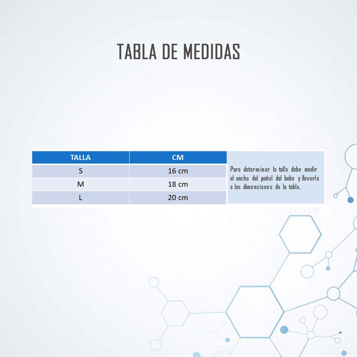 Cojín O Pañal De Frejka Pediatrico Blunding Verde Talla L-3