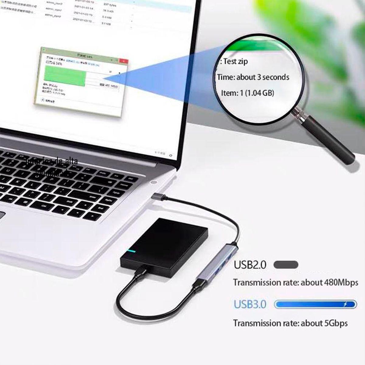 Adaptador Hub Yesido Hb17 4 En 1 De Tipo-c A Usb-4