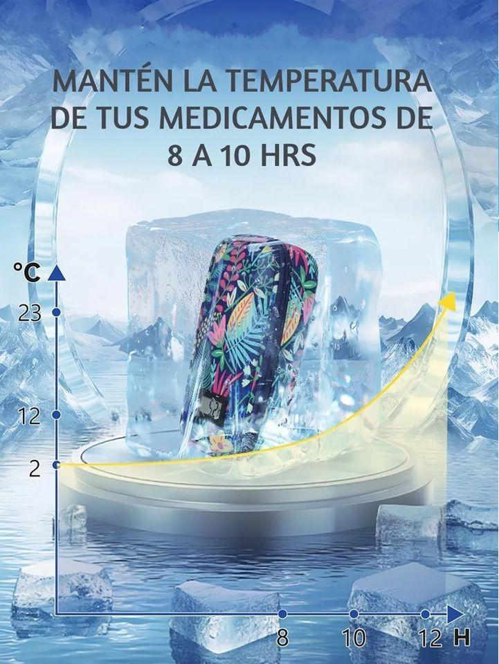 Bolso Estuche Porta Insulina Refrigerante Cooler Para Viaje Bosque Tropical-2